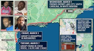 Woman stopped from crossing Mexico border with four friends kidnapped