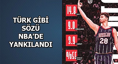 Alperen Şengün'ün Hareketi