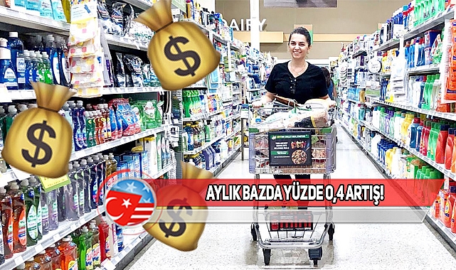 ABD'de Tüketici Fiyat Endeksi Beklentilerin Altında