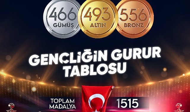Bakan Bak'tan gençliğin gurur tablosu