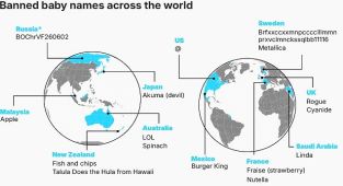 The baby names that are BANNED around the world - including Linda