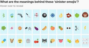 Ultimate guide to sinister emoji: Chart reveals meaning of 60 symbols