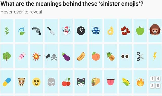 Ultimate guide to sinister emoji: Chart reveals meaning of 60 symbols