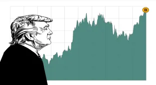 How has Bitcoin performed since Trump took office?