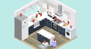 The deadly link between dishwashers and DEMENTIA revealed