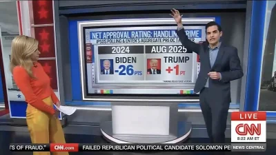 Sickening news for Dems as Trump's polls surge amid crime crackdown