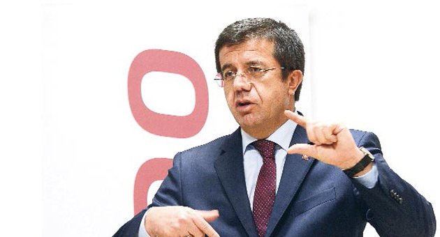 ‘ABD’yle ilişkide zorlanıyoruz’