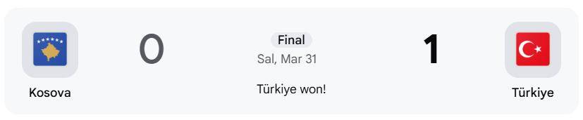 Türkiye’nin zaferi ABD basınında yankı uyandırdı