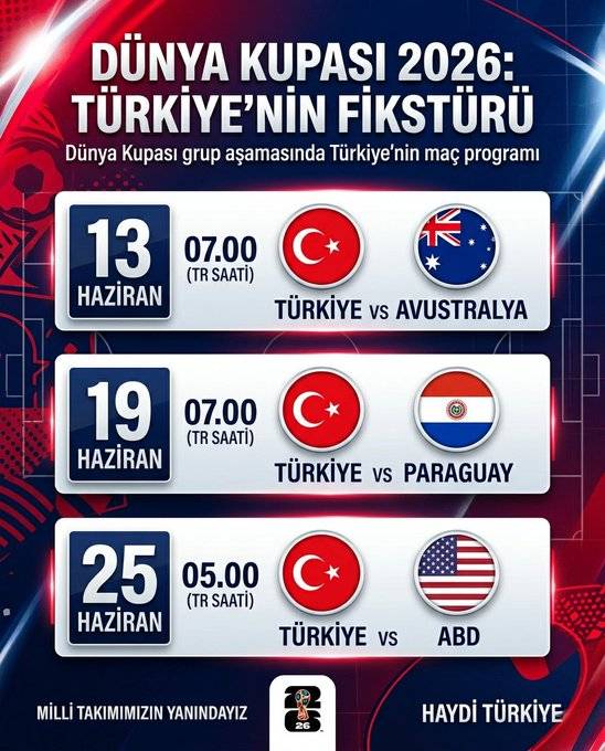 Türkiye’nin Dünya Kupası hazırlık programı netleşti